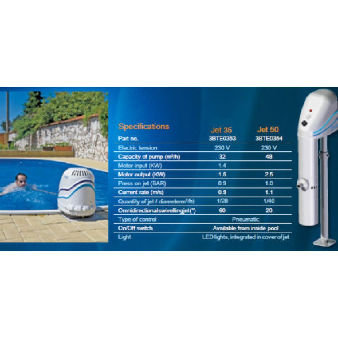 AQUAJET 50 COUNTER CURRENT SWIM JET